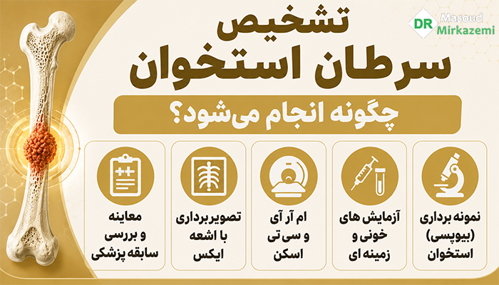 تشخیص سرطان استخوان چگونه انجام میشود؟