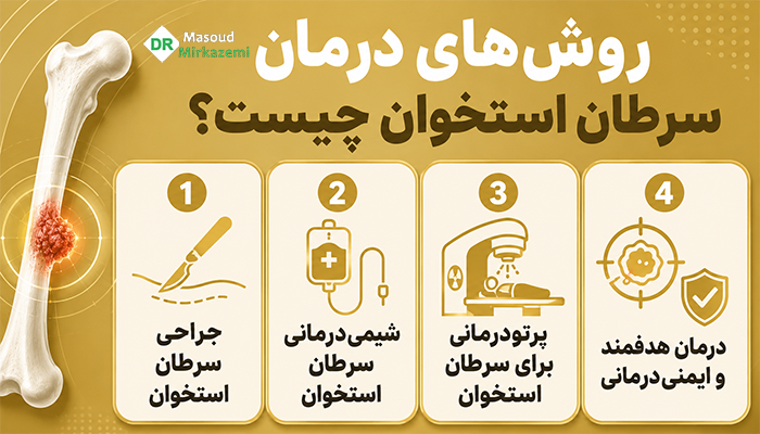 روشهای درمان سرطان استخوان