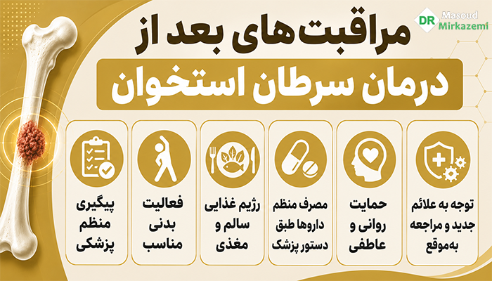 مراقبتهای بعد از درمان سرطان استخوان