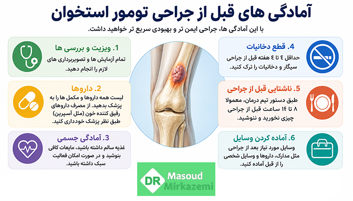 آمادگی های قبل از جراحی استخوان
