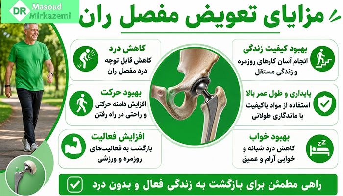 مزایای تعویض مفصل ران