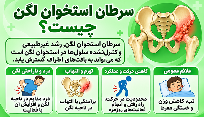سرطان استخوان لگن چیست؟