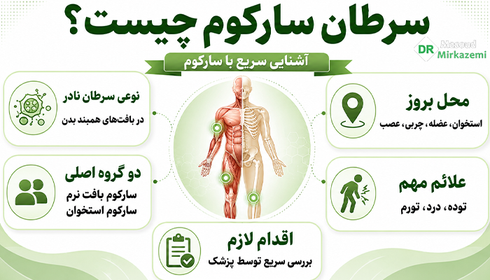 سرطان سارکوم چیست؟