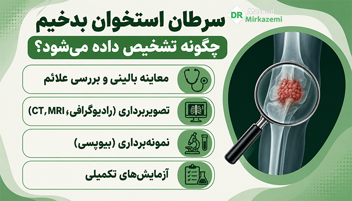 روش های تشخیص سرطان استخوان بدخیم