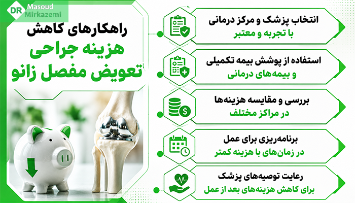 راهکارهای کاهش هزینه جراحی تعویض مفصل زانو