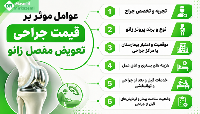عوامل موثر بر هزینه جراحی تعویض مفصل زانو